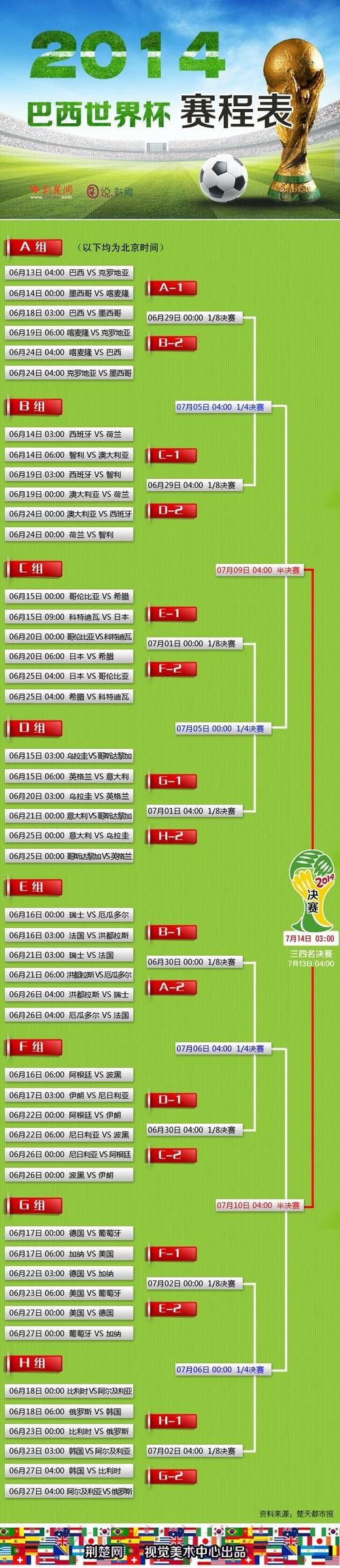 最新世界杯滚球最新地址官方入口