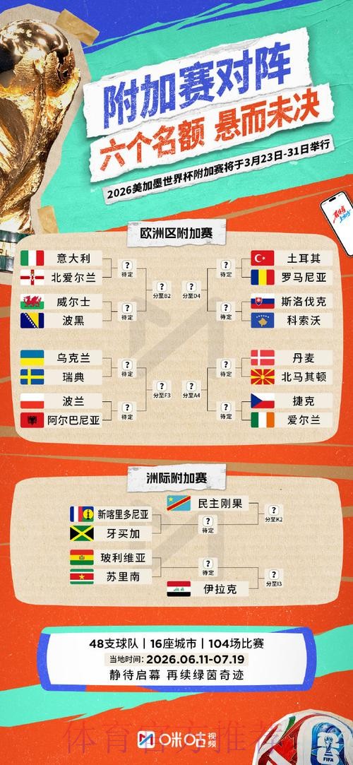 如何获取世界杯外围正规入口地址的指南
