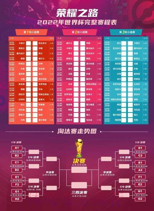 如何获取世界杯外围正规入口地址的指南