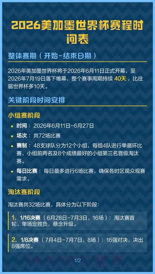 2026美加墨世界杯完整赛程靠谱吗 2026美加墨世界杯完整赛程靠谱吗