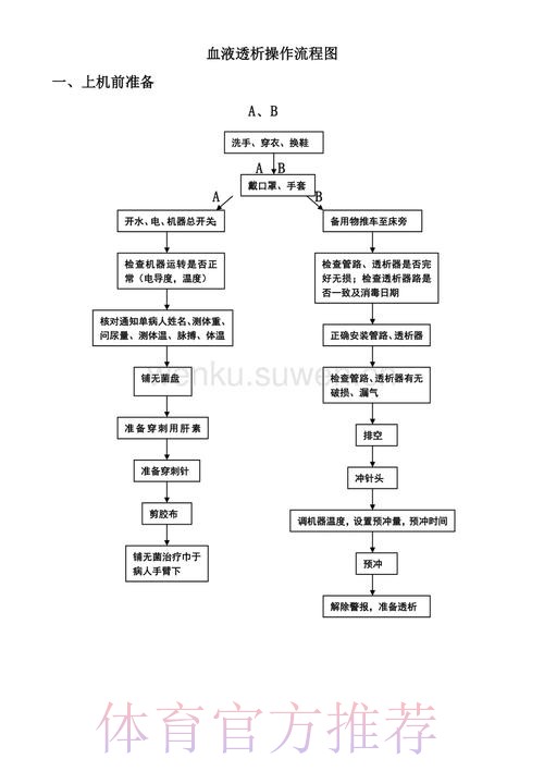 透彻解读世界杯下注入口的操作流程 透彻解读世界杯下注入口的操作流程