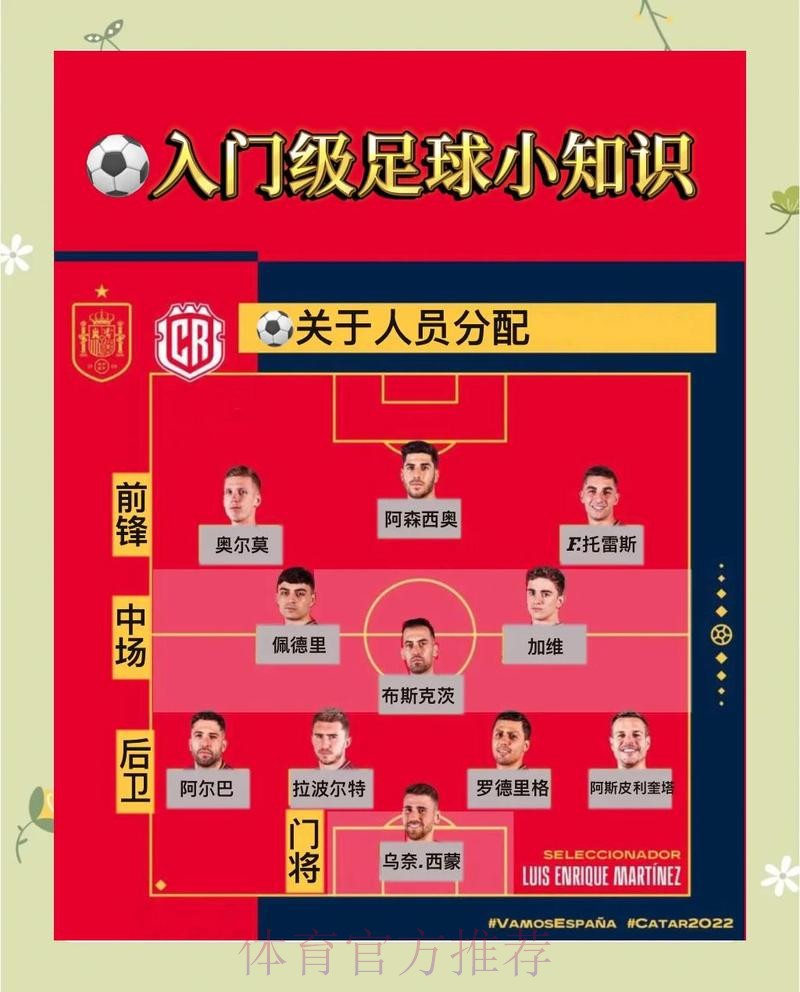 世界杯投注热点与冷门球员关注要点